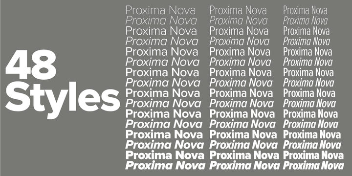 Przykład czcionki Proxima Nova Extra Condensed Light