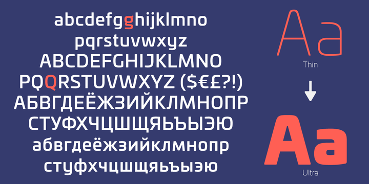 Przykład czcionki Univia Pro Thin Italic