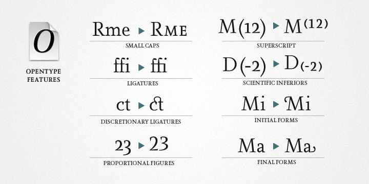 Przykład czcionki Farrerons Serif Regular