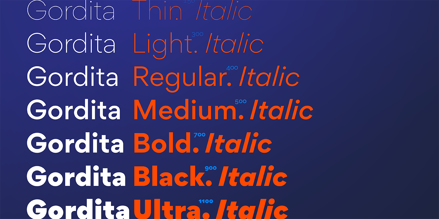 Przykład czcionki Gordita  Light Italic