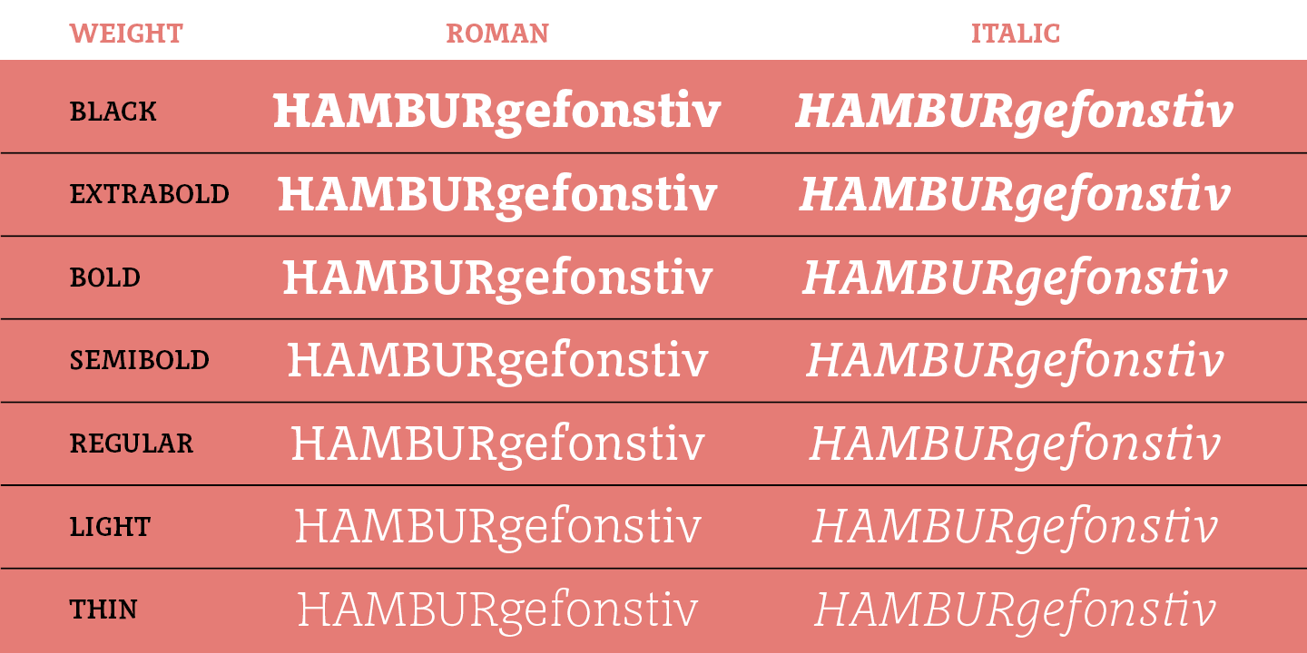 Przykład czcionki Obla  SemiBold Italic