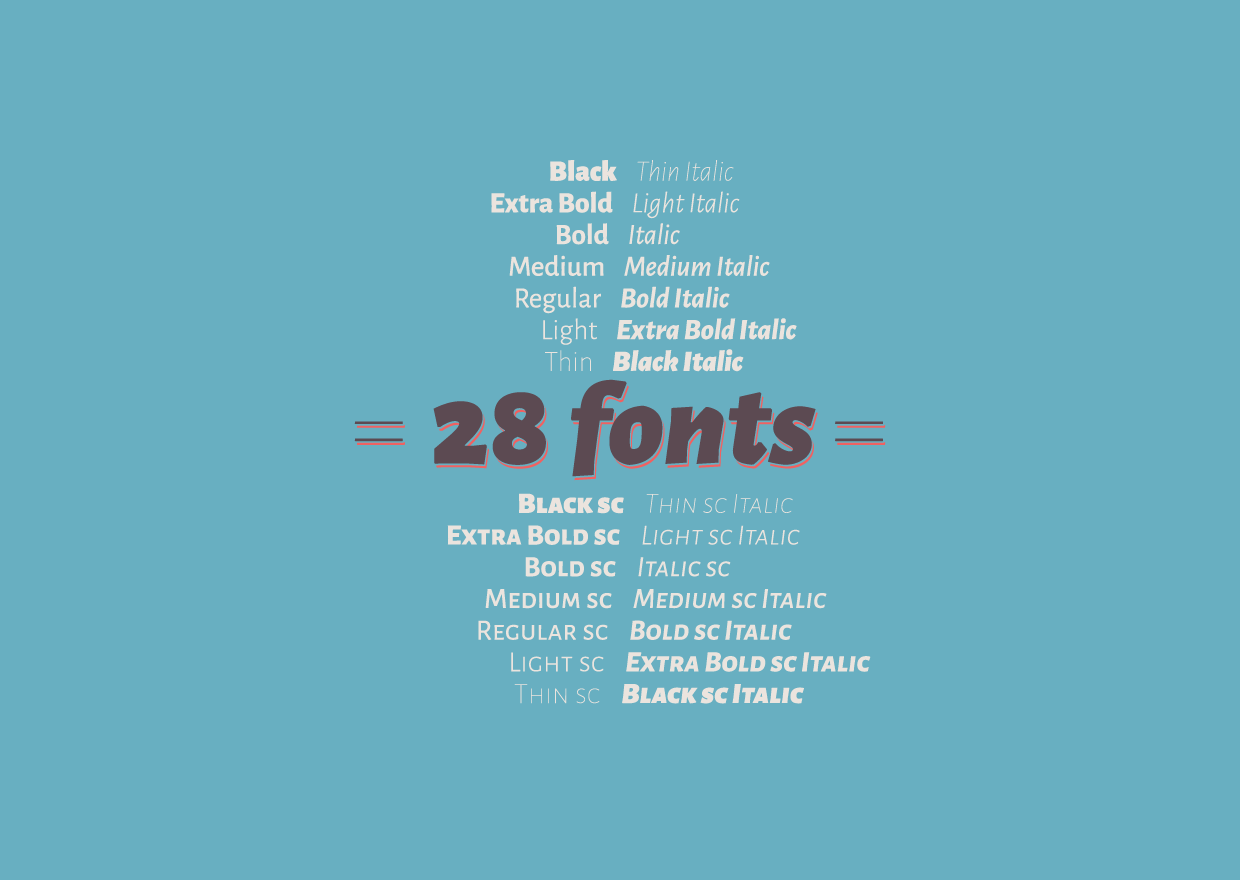 Przykład czcionki Alegreya Sans Bold Italic