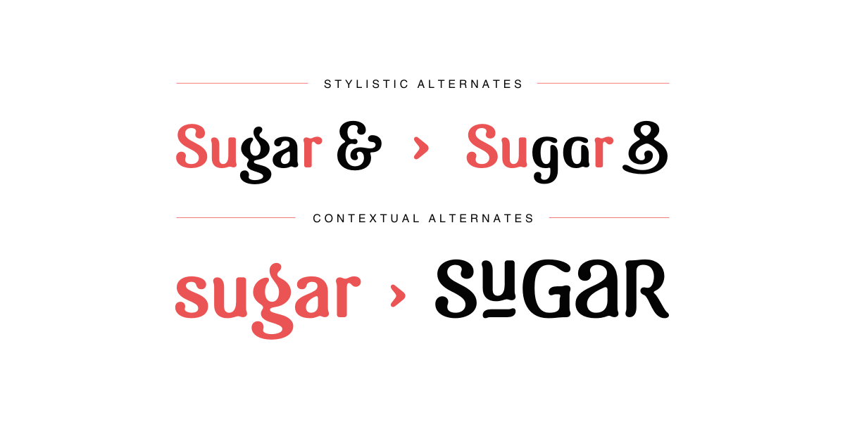 Przykład czcionki Sugar & Vinegar Regular