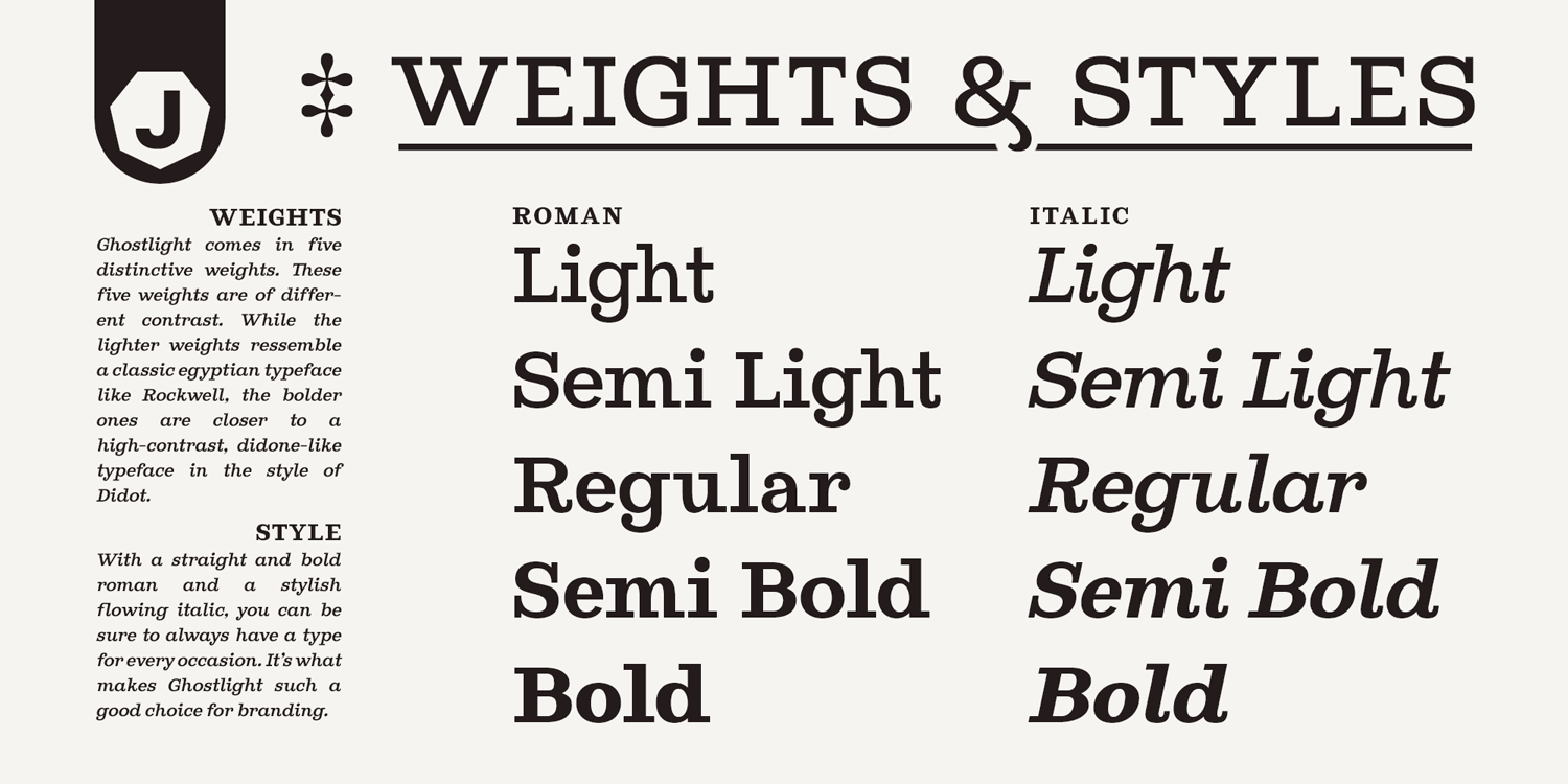 Przykład czcionki Ghostlight Semi bold Italic