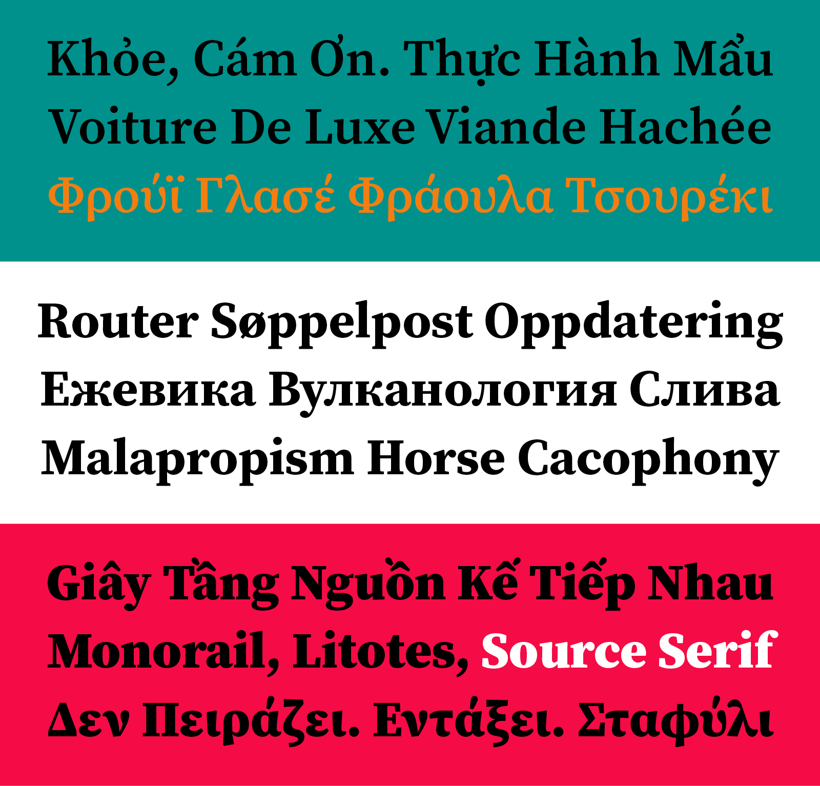 Przykład czcionki Source Serif Pro Bold