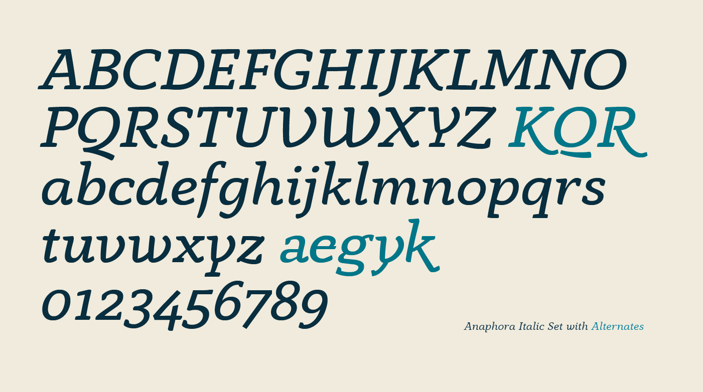 Przykład czcionki Anaphora Extra Light Italic