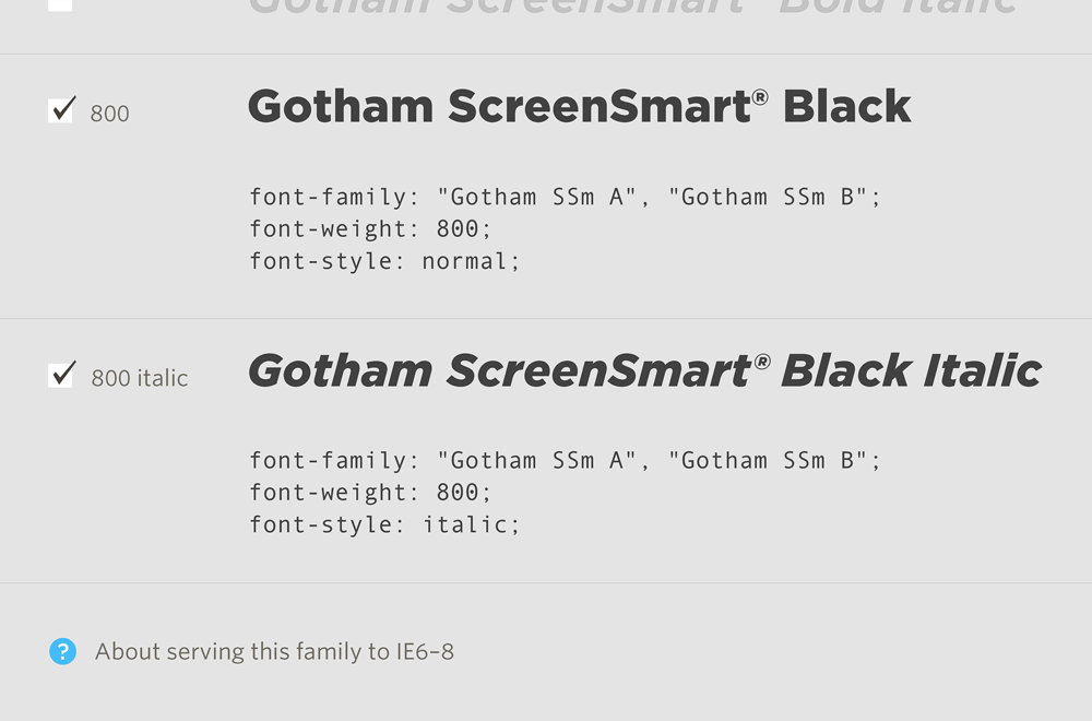 Przykład czcionki Gotham Screen Smart