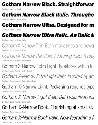 Przykład czcionki Gotham Screen Smart Narrow Book Italic