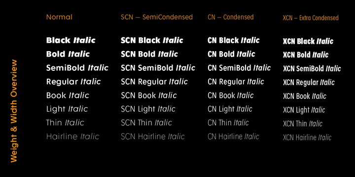 Przykład czcionki Fenomen Sans CN Bold Italic
