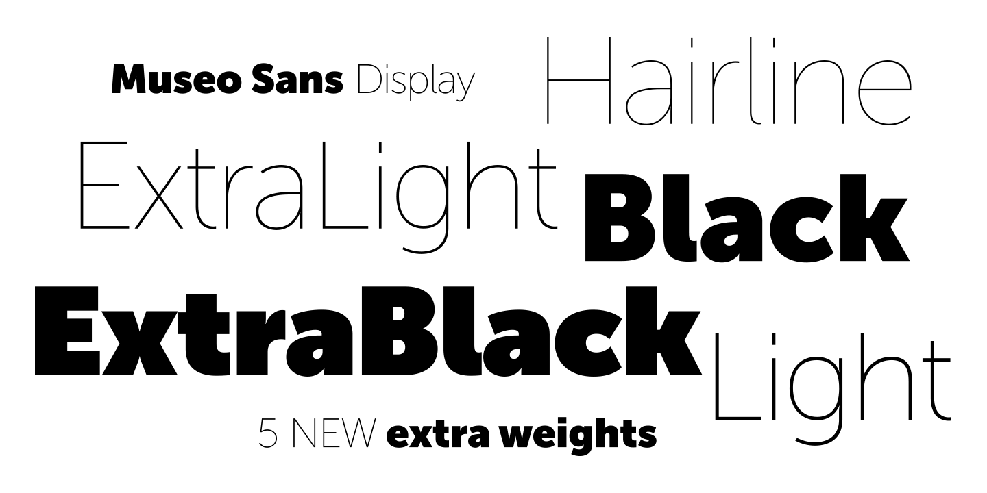 Przykład czcionki Museo Sans Display Extra Black