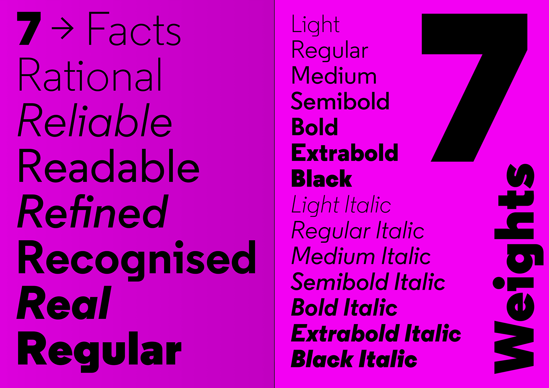 Przykład czcionki Regular Bold Italic