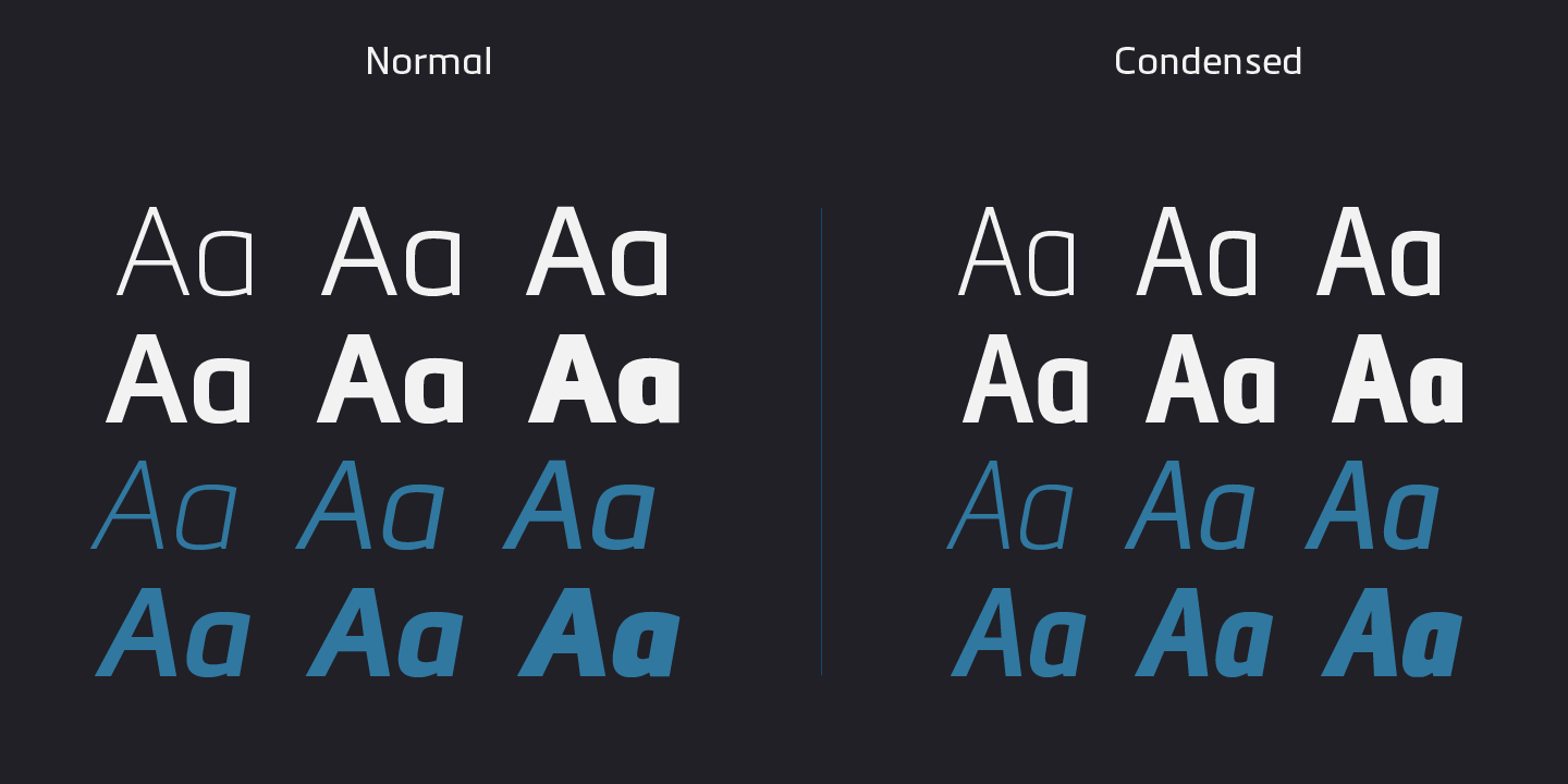 Przykład czcionki Metronic Pro Thin