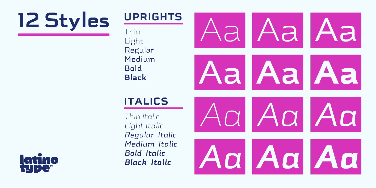 Przykład czcionki Schwager Sans Light Italic
