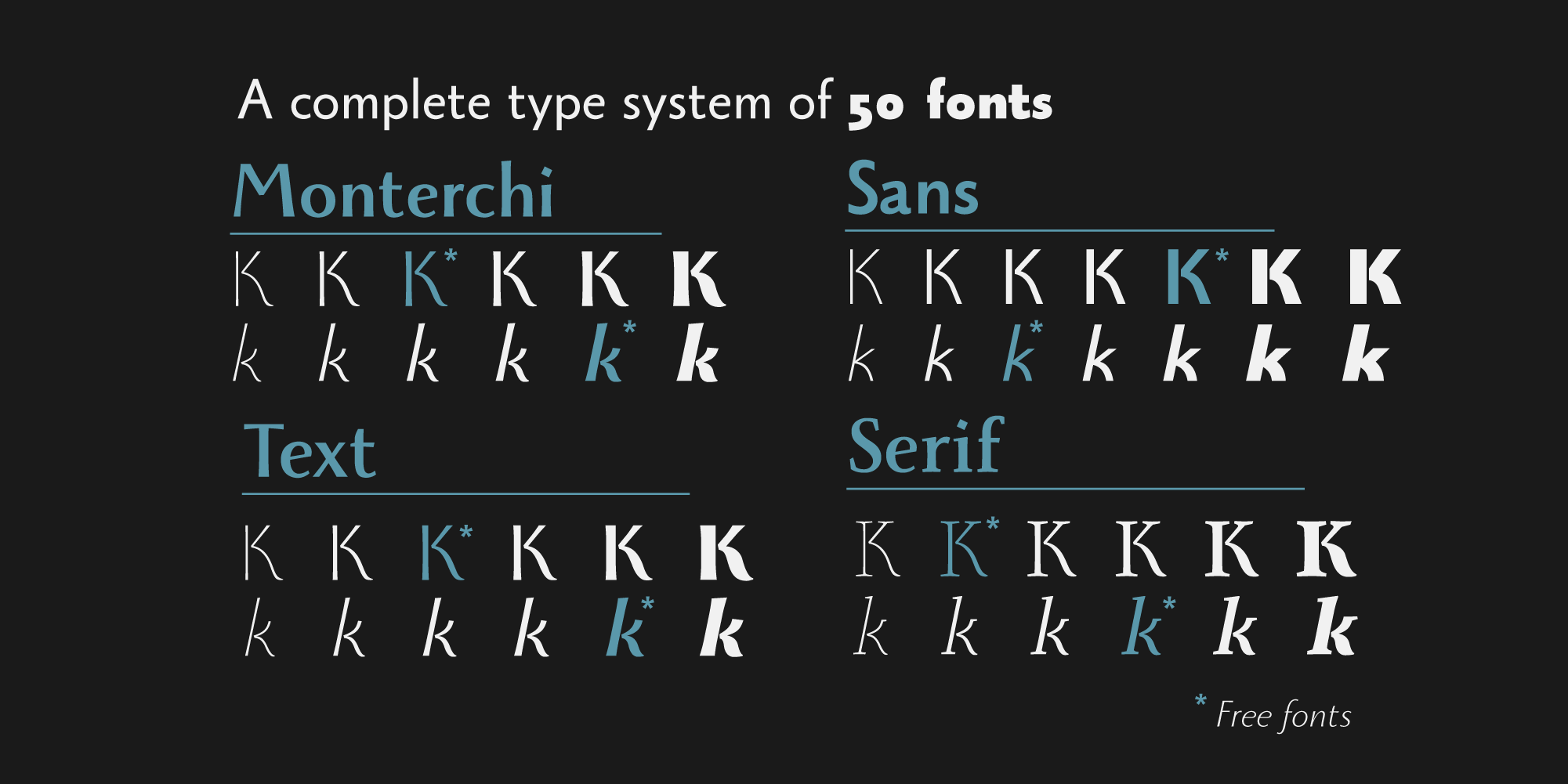 Przykład czcionki Monterchi Bold Italic