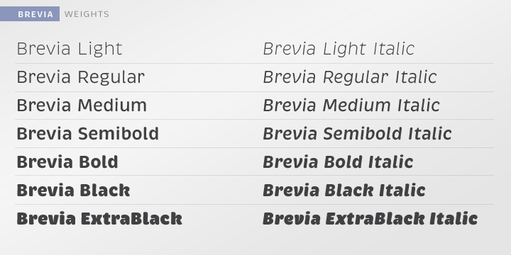 Przykład czcionki Brevia Black Italic