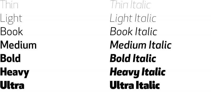 Przykład czcionki Apex New Medium Italic