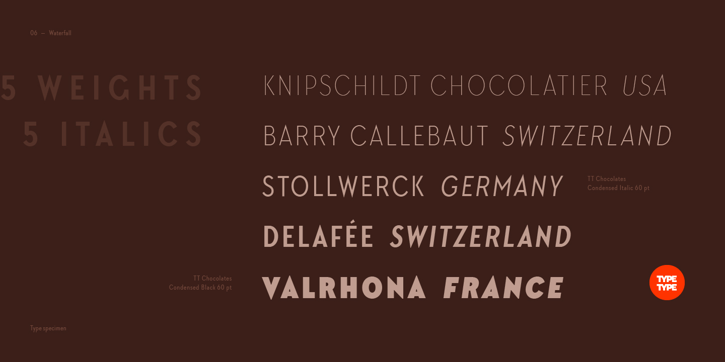Przykład czcionki TT Chocolates Condensed Italic