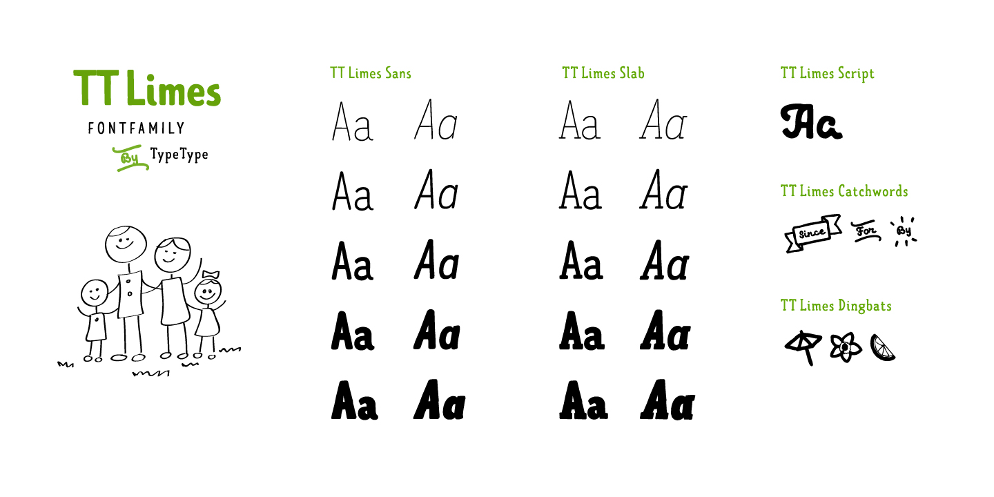 Przykład czcionki TT Limes Slab Thin Italic