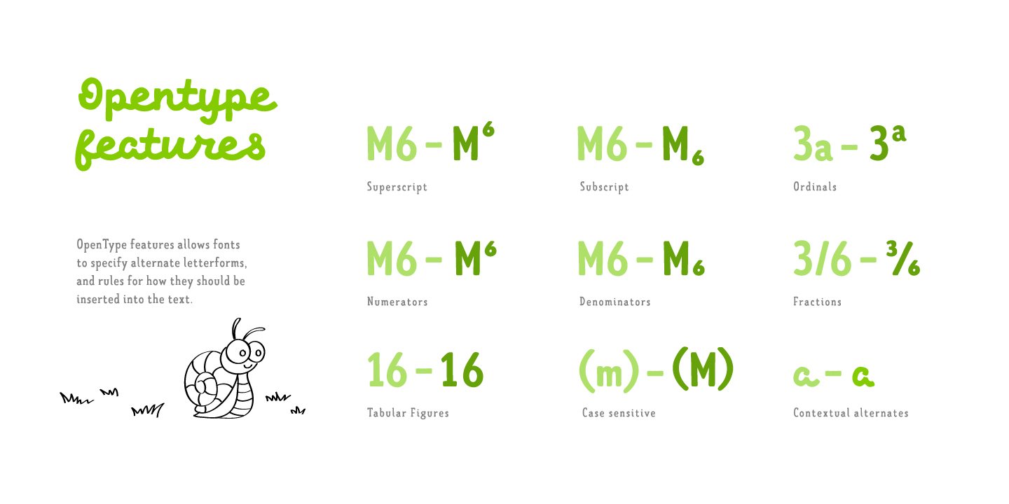 Przykład czcionki TT Limes Sans Thin