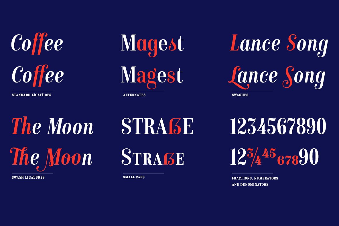 Przykład czcionki Isabel Condensed Light Italic