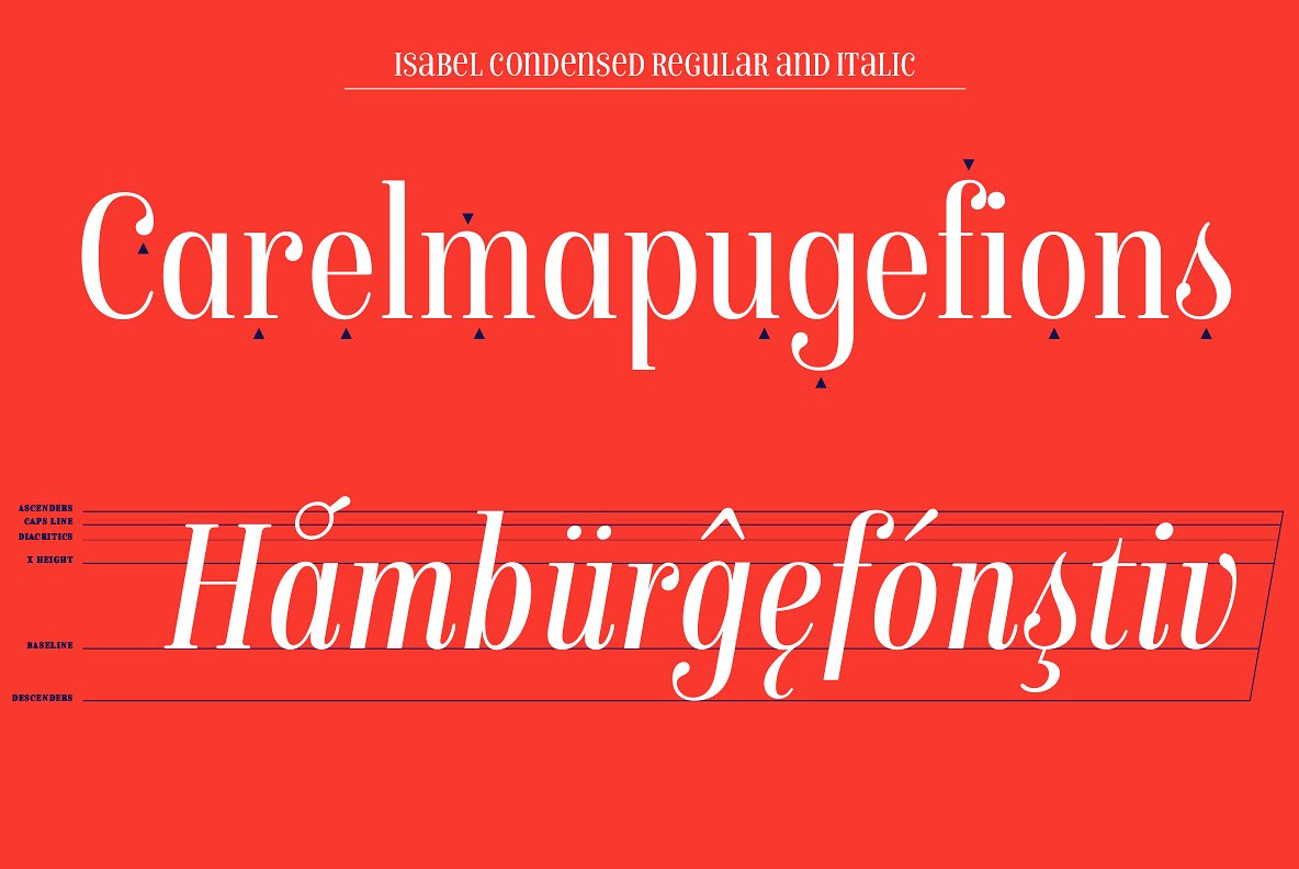 Przykład czcionki Isabel Condensed Light Italic