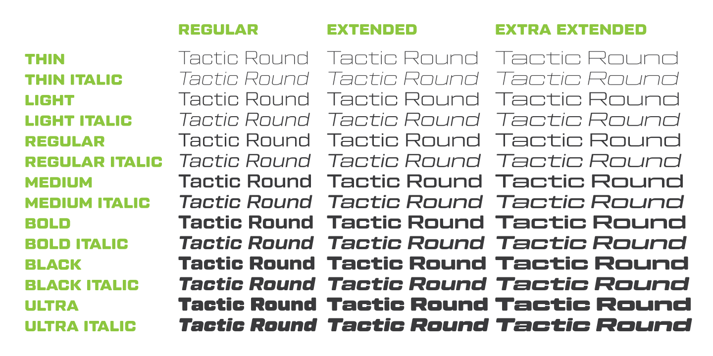 Tactic sans. Tactic Sans шрифт. Tactic Round. Tactic Round Bold. Шрифты rounded кириллица.