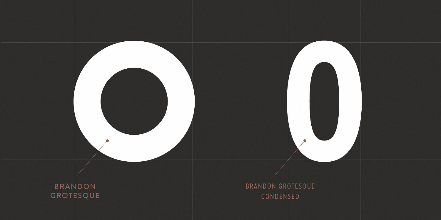 Przykład czcionki Brandon Grotesque Condensed Black Italic