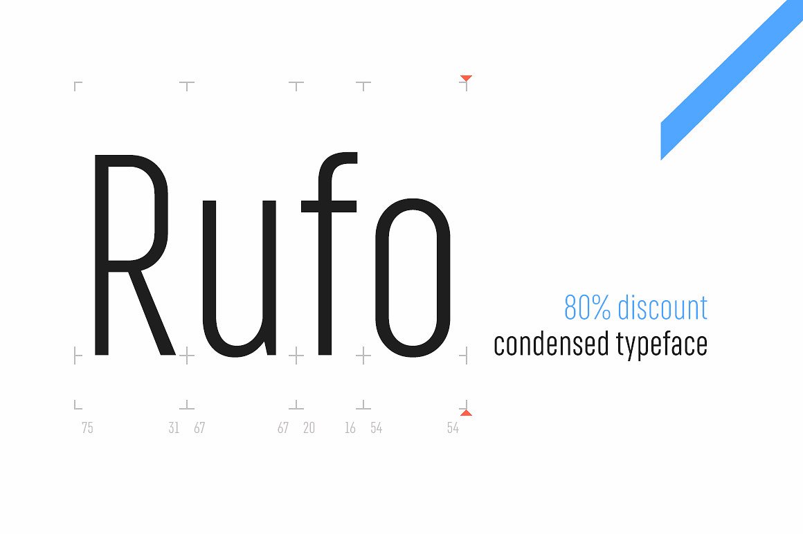 Przykład czcionki RF Rufo