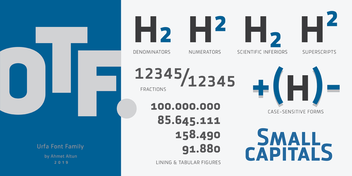 Przykład czcionki Urfa SemiBold Italic