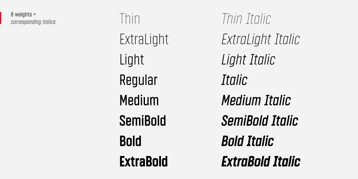 Przykład czcionki Vin Sans Pro ExtraLight Italic