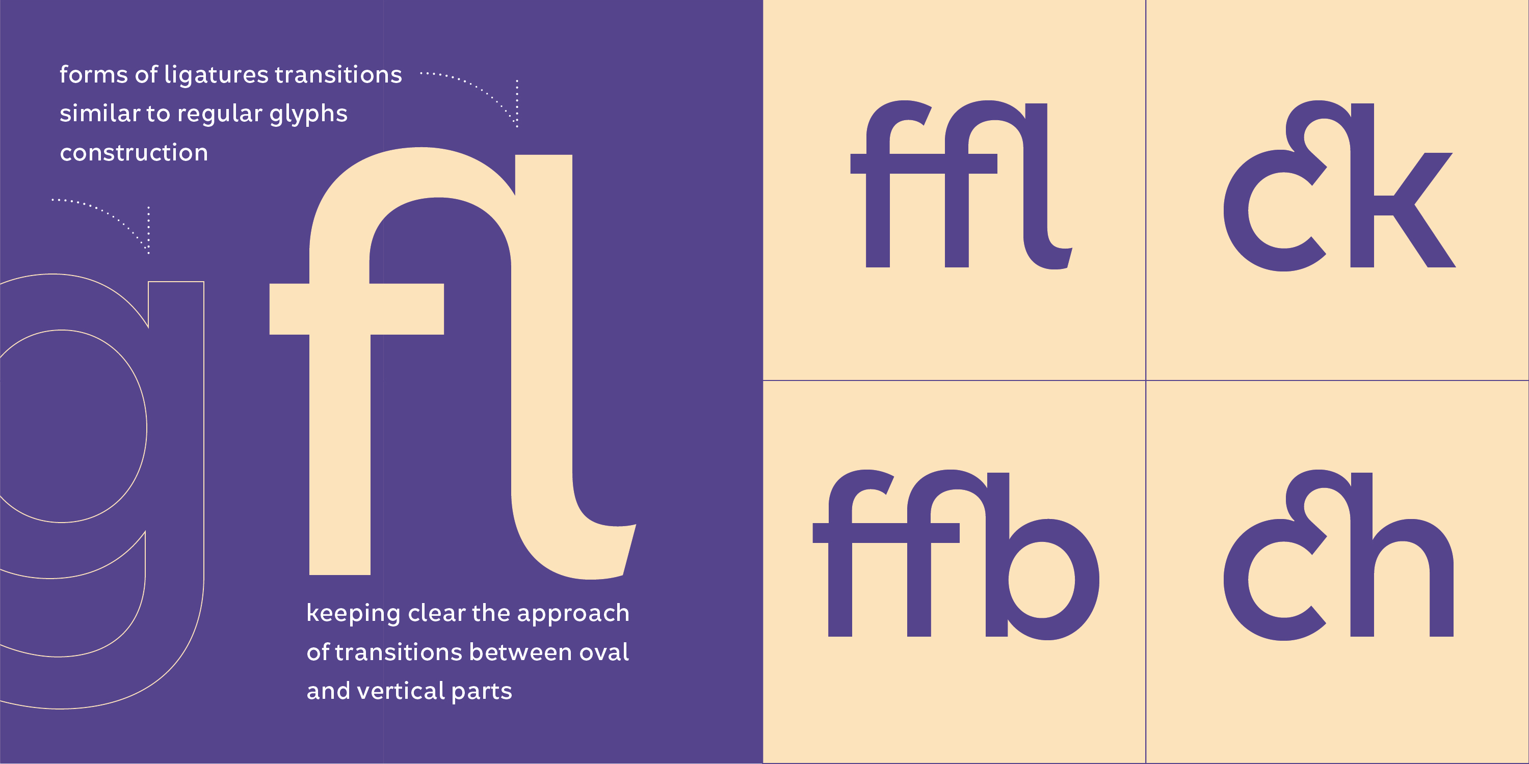 Przykład czcionki Kometa Light Italic