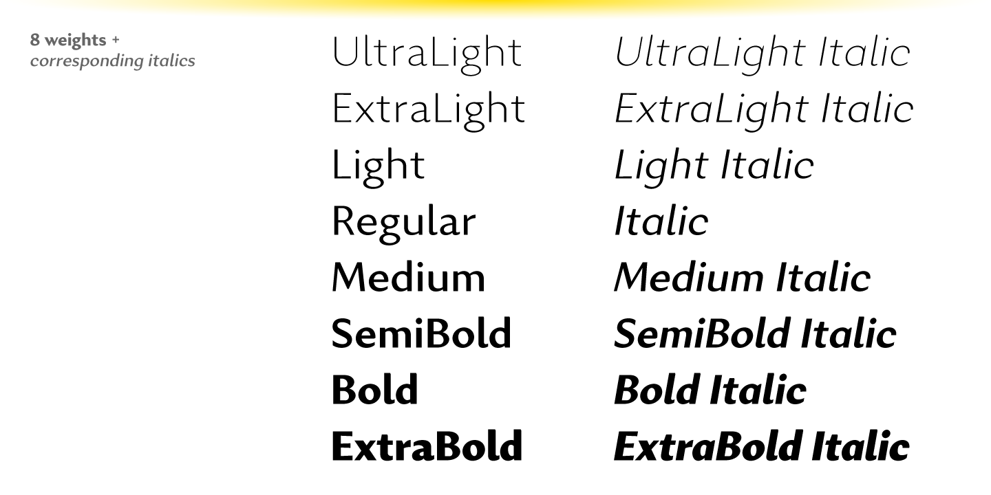 Przykład czcionki Excentra Pro Light Italic