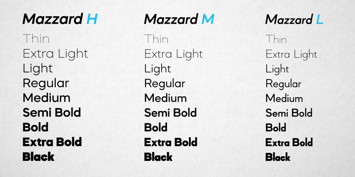 Przykład czcionki Mazzard H Thin