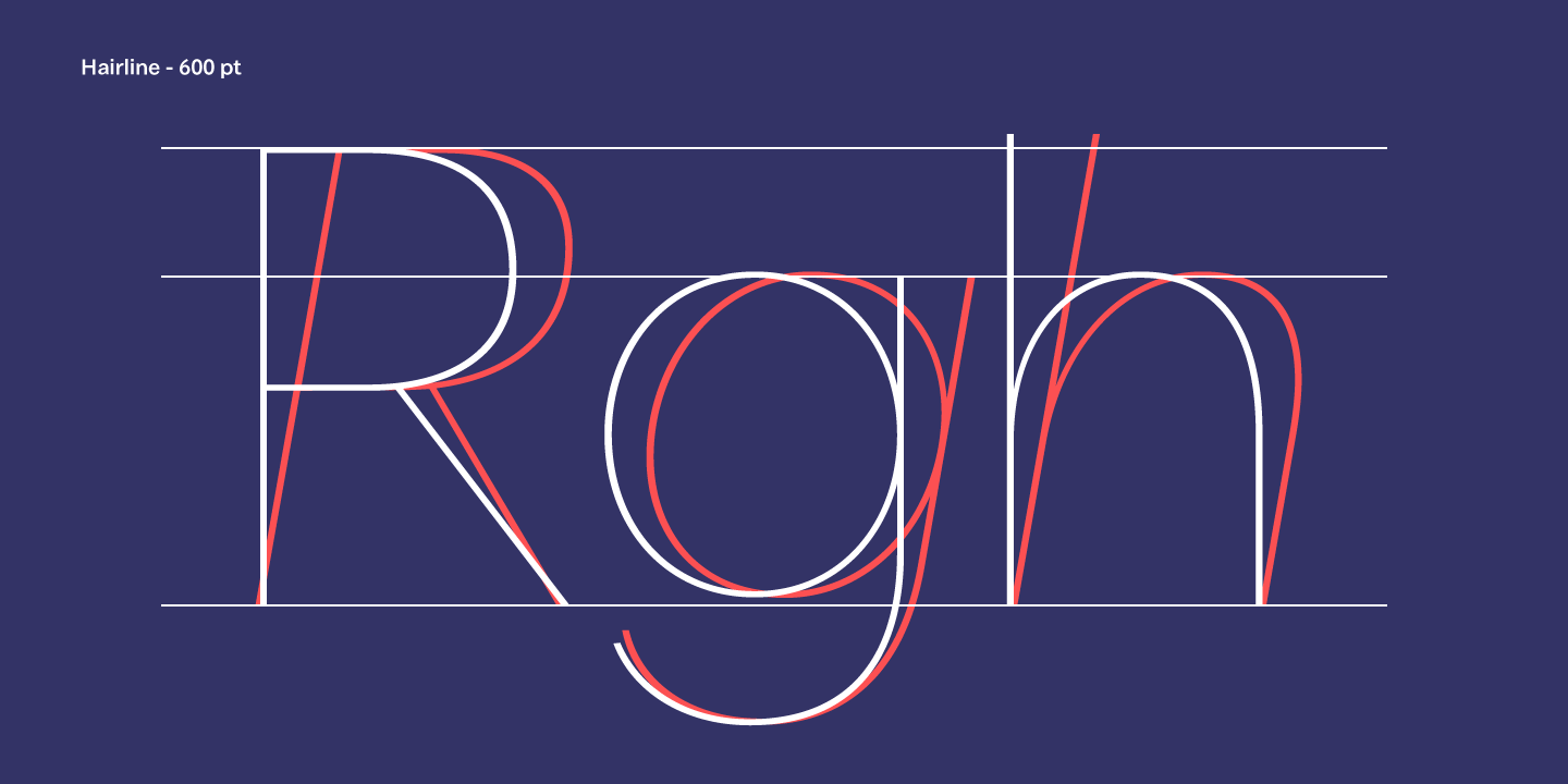 Przykład czcionki NCT Torin SemiBold Italic