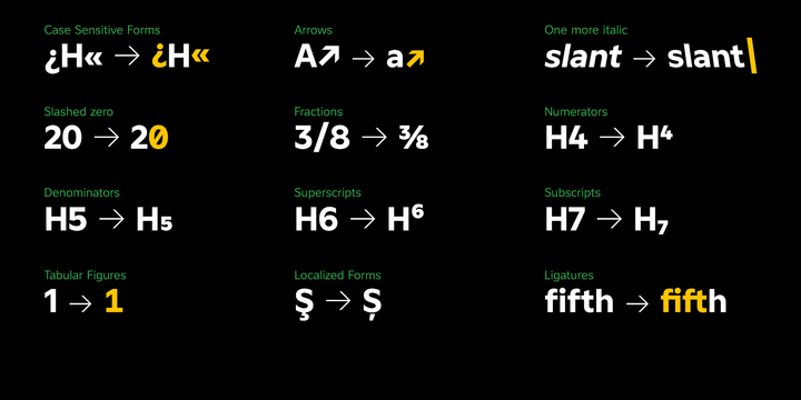 Przykład czcionki Atwic Medium Italic