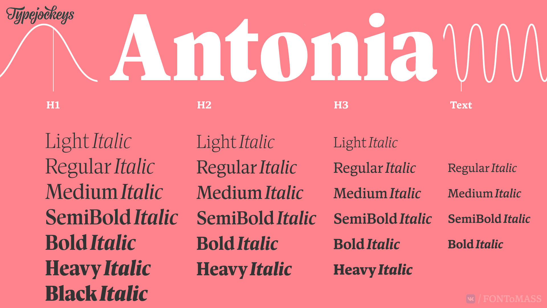 Przykład czcionki Antonia Text Bold Italic