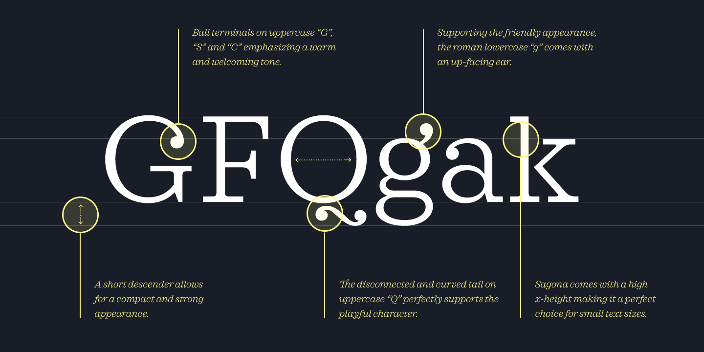 Przykład czcionki Sagona SemiBold Italic