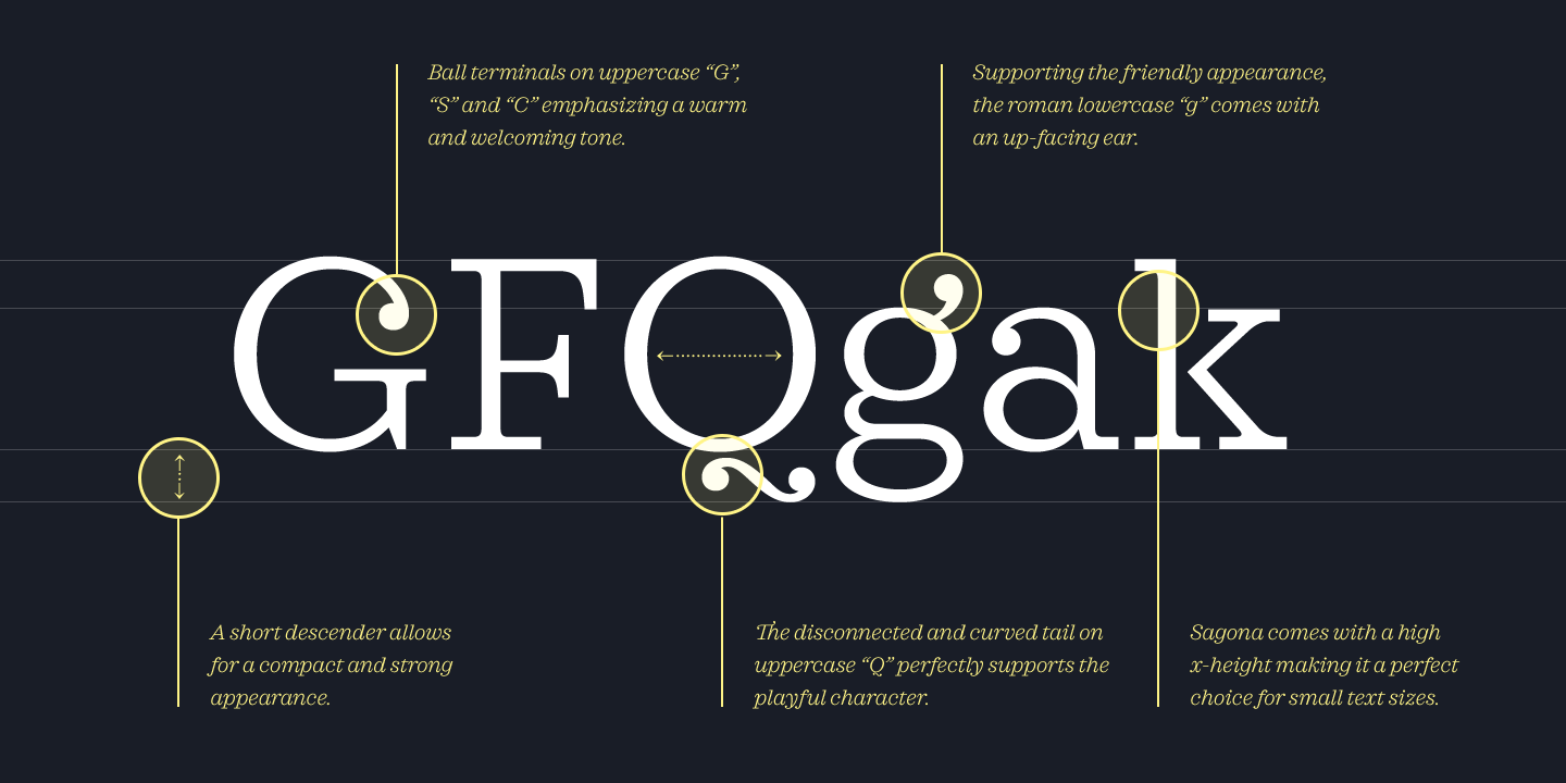 Przykład czcionki Sagona Bold Italic