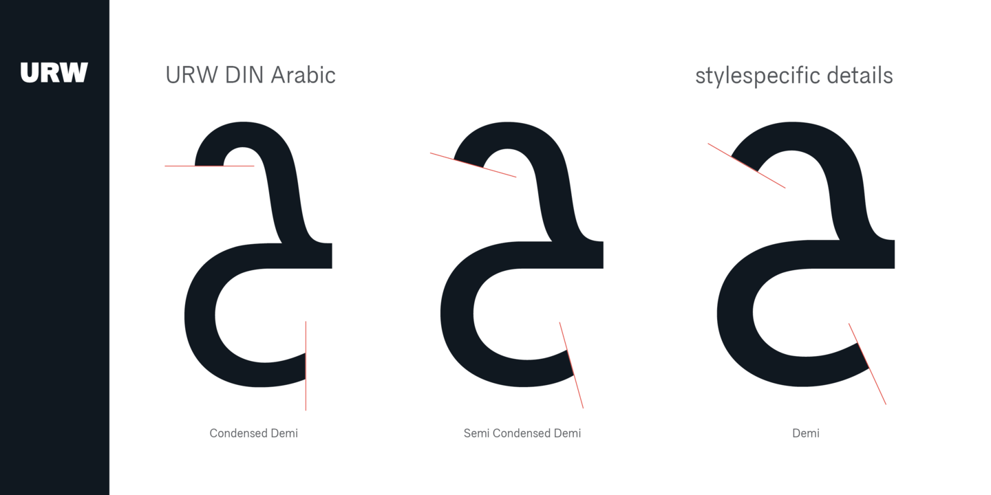 Przykład czcionki URW DIN Arabic Condensed Thin