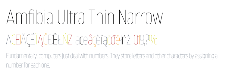 Przykład czcionki Amfibia Narrow Regular Narrow Italic