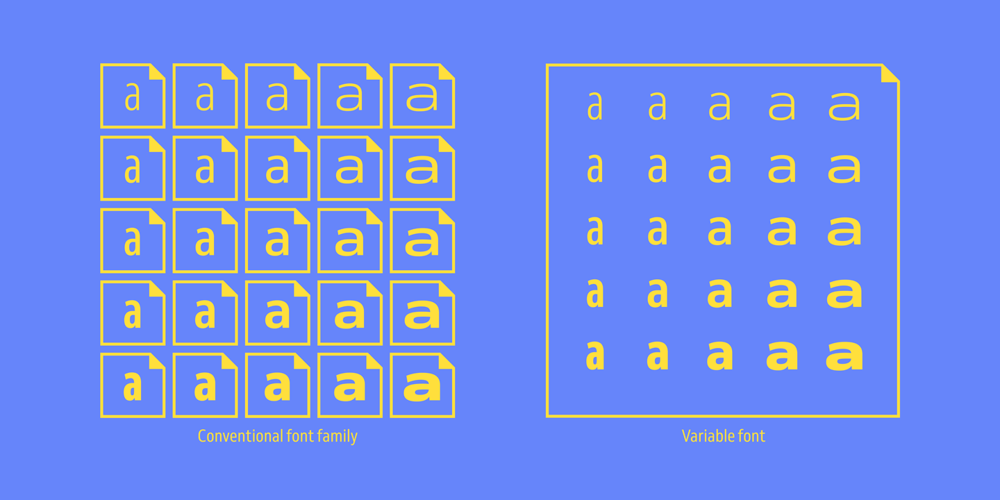 Przykład czcionki Venn Condensed Medium