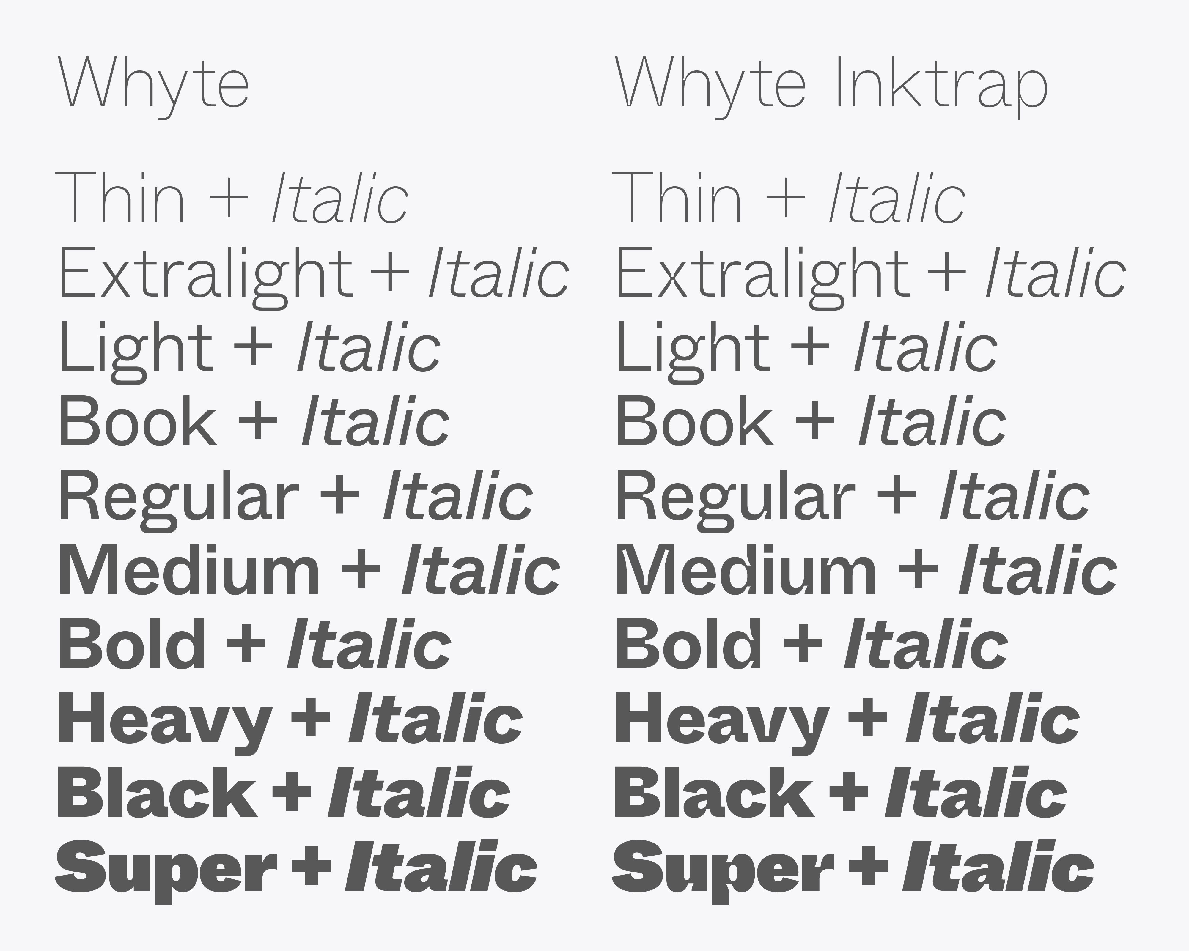 Przykład czcionki Whyte Black Italic