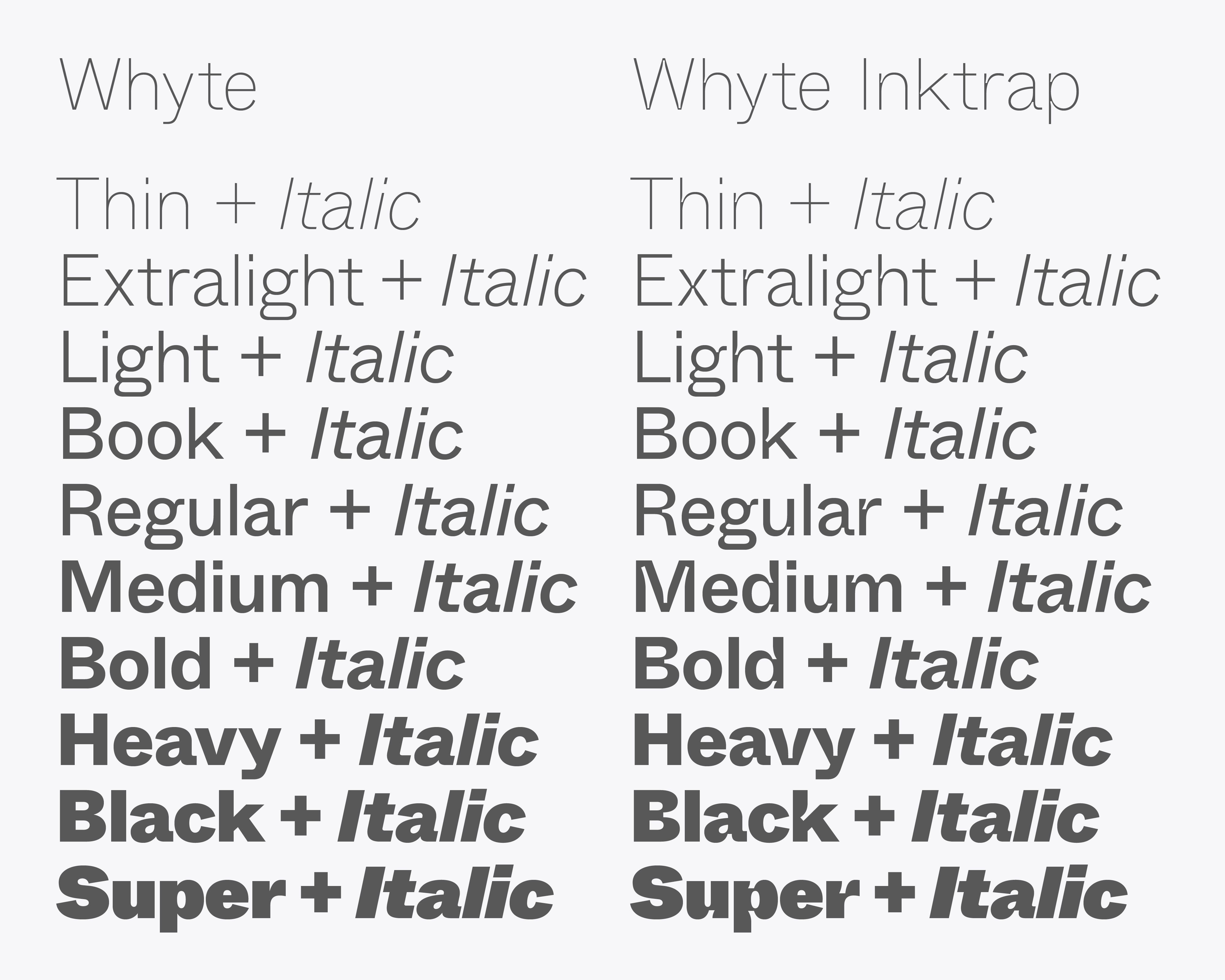 Przykład czcionki Whyte Super Italic