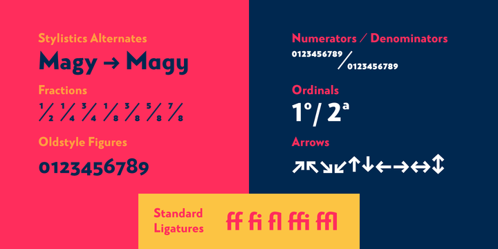 Przykład czcionki RNS Miles Black Italic