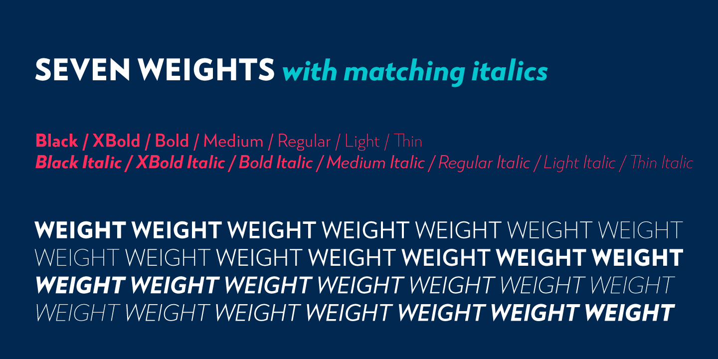 Przykład czcionki RNS Miles Medium Italic