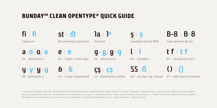Przykład czcionki Bunday Clean Medium Italic