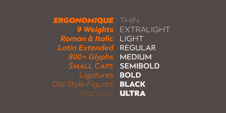 Przykład czcionki Ergonomique Semi bold Italic