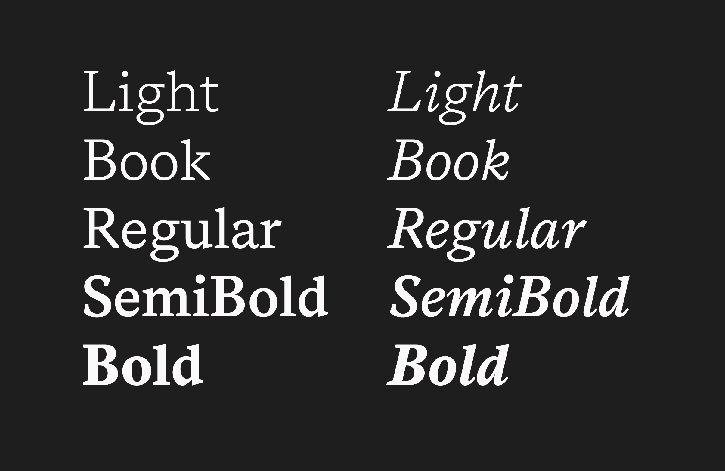 Przykład czcionki Messina Serif Regular Italic