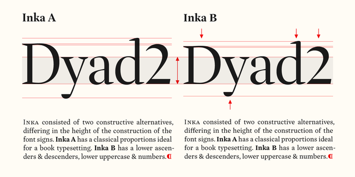 Przykład czcionki Inka A Text Bold Italic