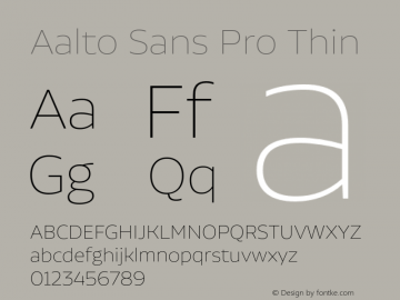 Przykład czcionki Aalto Sans Pro